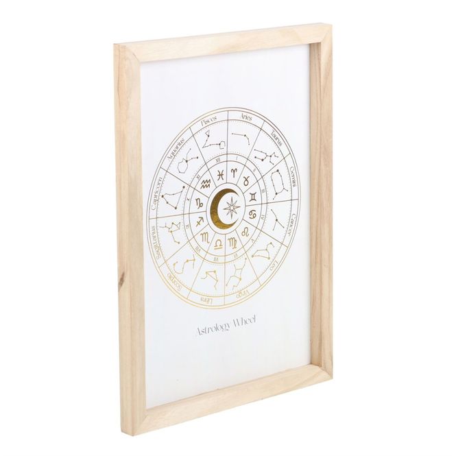 Hovedbilde Astrologi Veggkunst – Off‑White ...